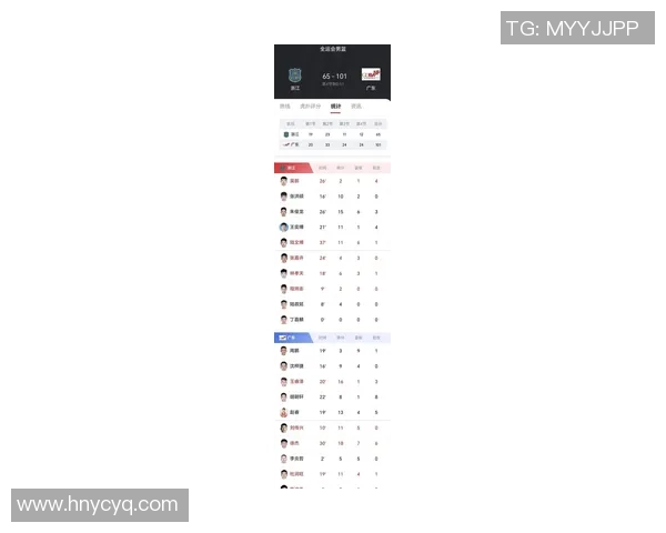 广州篮球队实力强劲荣登全国篮球力量排行榜第七位